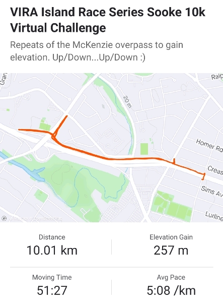 Sooke 10k Virtual Challenge